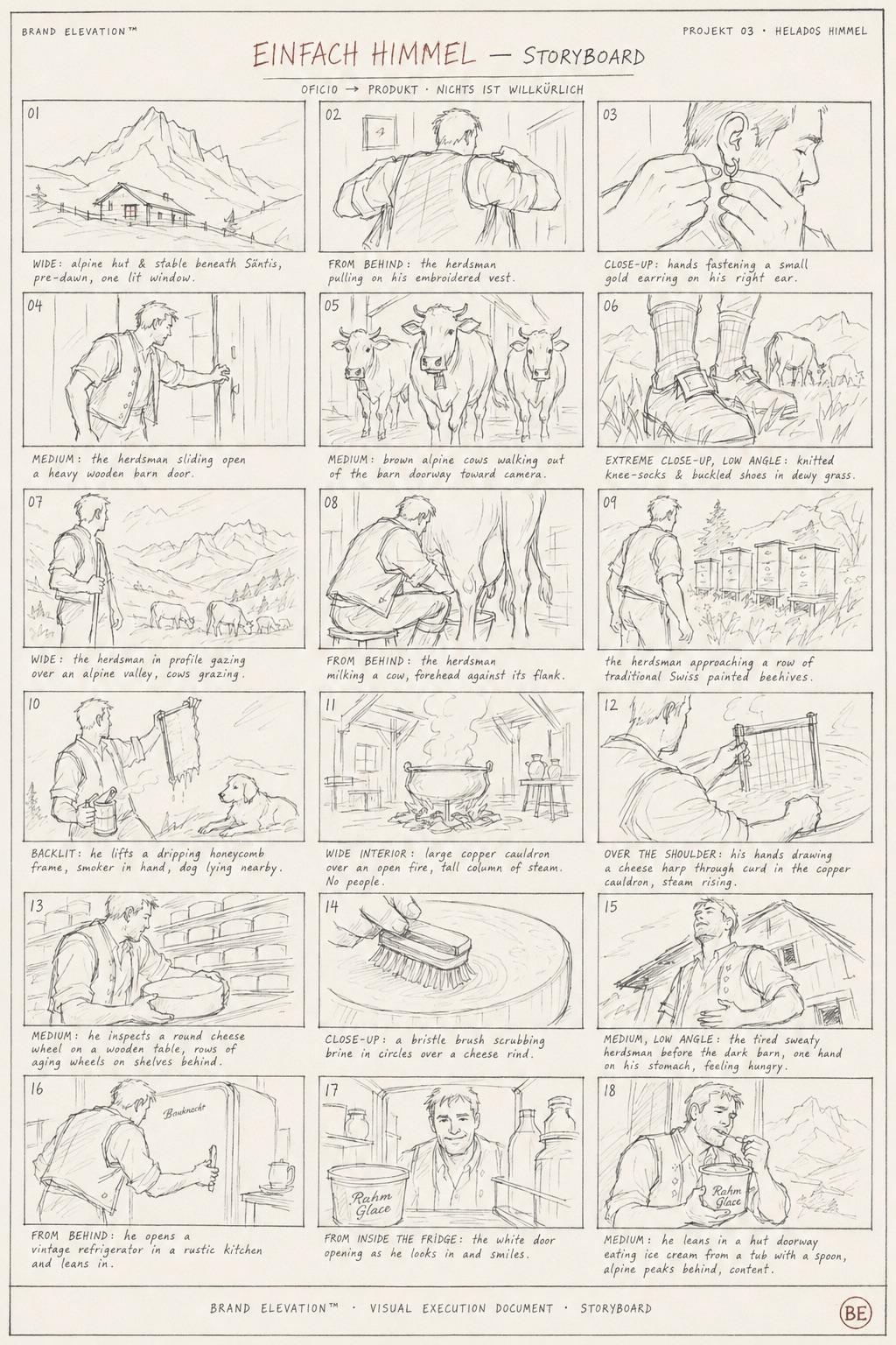 Storyboard — lámina completa, 18 viñetas